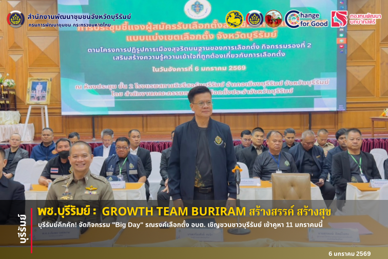 🔆พช.บุรีรัมย์🔆 GROWTH TEAM BURIRAM PLUS สร้างสรรค์ สร้างสุข : บุรีรัมย์คึกคัก! จัดกิจกรรม "Big Day" รณรงค์เลือกตั้ง อบต. เชิญชวนชาวบุรีรัมย์ เข้าคูหา 11 มกราคมนี้