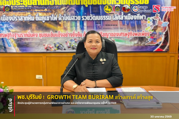 🔆 พช.บุรีรัมย์🔆 GROWTH TEAM BURIRAM PLUS สร้างสรรค์ สร้างสุข : จัดประชุมผู้อำนวยการกลุ่มงาน/พัฒนาการอำเภอ และนักวิชาการพัฒนาชุมชน ครั้งที่ 1/2569