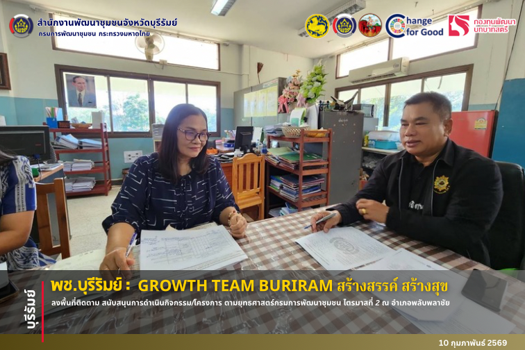พช.บุรีรัมย์🔆 GROWTH TEAM BURIRAM PLUS สร้างสรรค์ สร้างสุข : ลงพื้นที่ติดตาม สนับสนุนการดำเนินกิจกรรม/โครงการ ตามยุทธศาสตร์กรมการพัฒนาชุมชน ไตรมาสที่ 2 ณ อำเภอพลับพลาชัย