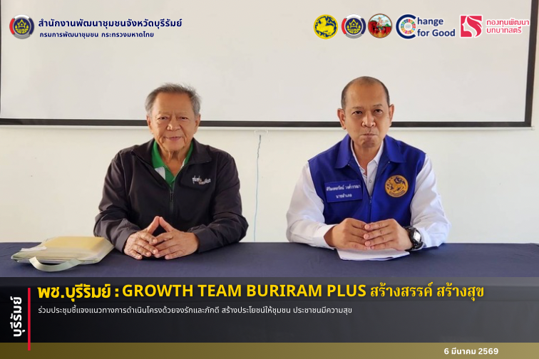 🔆พช.บุรีรัมย์🔆 GROWTH TEAM BURIRAM PLUS สร้างสรรค์ สร้างสุข :ร่วมประชุมชี้แจงแนวทางการดำเนินโครงด้วยจงรักและภักดี สร้างประโยชน์ให้ชุมชน ประชาชนมีความสุข