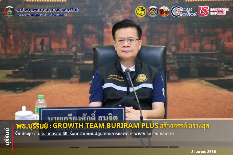 🔆พช.บุรีรัมย์🔆 GROWTH TEAM BURIRAM PLUS สร้างสรรค์ สร้างสุข : ร่วมประชุม ก.บ.จ. นัดแรกปี 69 เร่งติดตามแผนปฏิบัติราชการและพิจารณางบประมาณเหลือจ่าย