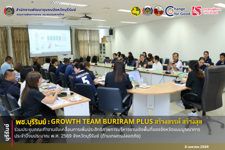 🔆พช.บุรีรัมย์🔆 GROWTH TEAM BURIRAM PLUS สร้างสรรค์ สร้างสุข : ร่วมประชุมคณะทำงานขับเคลื่อนการเพิ่มประสิทธิภาพการบริหารงานเชิงพื้นที่ของจังหวัดแบบบูรณาการ ประจำปีงบประมาณ พ.ศ. 2569 จังหวัดบุรีรัมย์ (ด้านเกษตรปลอดภัย)