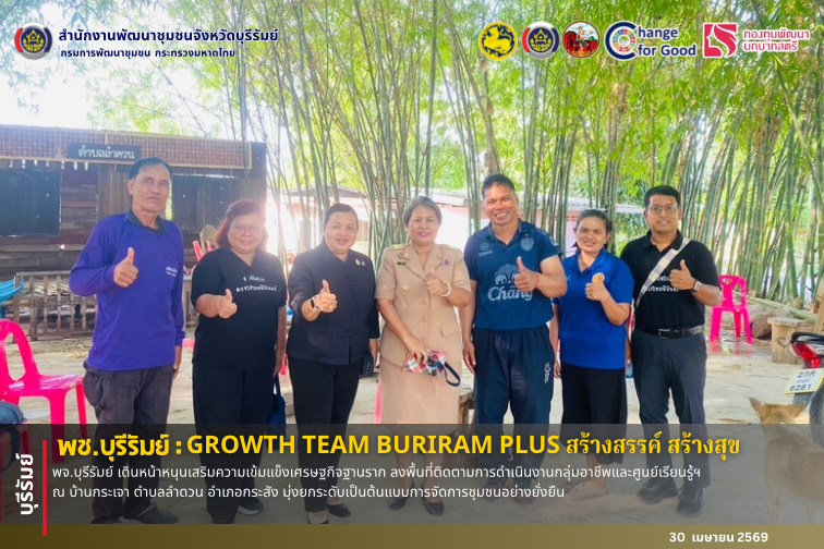 🔆พช.บุรีรัมย์🔆  GROWTH TEAM BURIRAM PLUS สร้างสรรค์ สร้างสุข : พจ.บุรีรัมย์ เดินหน้าหนุนเสริมความเข้มแข็งเศรษฐกิจฐานราก ลงพื้นที่ติดตามการดำเนินงานกลุ่มอาชีพและศูนย์เรียนรู้ฯ ณ บ้านกระเจา ตำบลลำดวน อำเภอกระสัง มุ่งยกระดับเป็นต้นแบบการจัดการชุมชนอย่างยั่งยืน