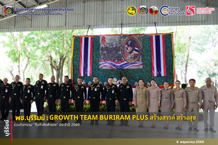 🔆พช.บุรีรัมย์🔆 GROWTH TEAM BURIRAM PLUS สร้างสรรค์ สร้างสุข : ร่วมกิจกรรม "วันกำลังสำรอง" ประจำปี 2569 