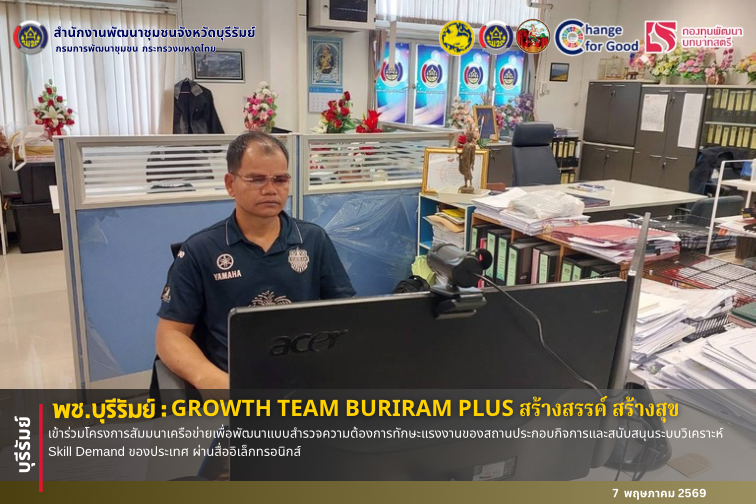 🔆พช.บุรีรัมย์🔆  GROWTH TEAM BURIRAM PLUS สร้างสรรค์ สร้างสุข : เข้าร่วมโครงการสัมมนาเครือข่ายเพื่อพัฒนาแบบสำรวจความต้องการทักษะแรงงานของสถานประกอบกิจการและสนับสนุนระบบวิเคราะห์ Skill Demand ของประเทศ ผ่านสื่ออิเล็กทรอนิกส์