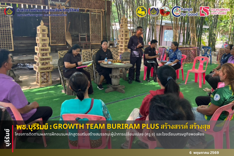 🔆พช.บุรีรัมย์🔆  GROWTH TEAM BURIRAM PLUS สร้างสรรค์ สร้างสุข : โครงการติดตามผลการฝึกอบรมหลักสูตรเสริมสร้างสมรรถนะผู้นำการเปลี่ยนแปลง (ครู ข) และโรงเรียนเศรษฐกิจพอเพียง