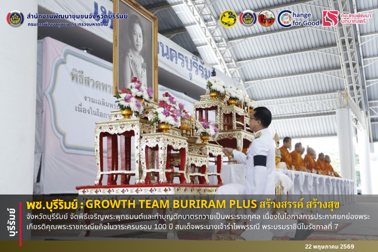 🔆พช.บุรีรัมย์🔆  GROWTH TEAM BURIRAM PLUS สร้างสรรค์ สร้างสุข : จังหวัดบุรีรัมย์ จัดพิธีเจริญพระพุทธมนต์และทำบุญตักบาตรถวายเป็นพระราชกุศล เนื่องในโอกาสการประกาศยกย่องพระเกียรติคุณพระราชกรณียกิจในวาระครบรอบ 100 ปี สมเด็จพระนางเจ้ารำไพพรรณี พระบรมราชินีในรัชกาลที่ 7