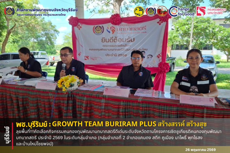 🔆พช.บุรีรัมย์🔆 GROWTH TEAM BURIRAM PLUS สร้างสรรค์ สร้างสุข :  ลุยพื้นที่!!!คัดเลือกกิจกรรมคนกองทุนพัฒนาบทบาทสตรีดีเด่นระดับจังหวัดตามโครงการเชิดชูเกียรติคนกองทุนพัฒนาบทบาทสตรี ประจำปี 2569 ในระดับกลุ่มอำเภอ (กลุ่มอำเภอที่ 2 อำเภอแคนดง สตึก คูเมือง นาโพธิ์ พุทไธสง และบ้านใหม่ไชยพจน์)