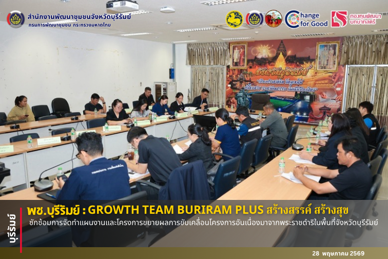 🔆พช.บุรีรัมย์🔆  GROWTH TEAM BURIRAM PLUS สร้างสรรค์ สร้างสุข : ซักซ้อมการจัดทำแผนงานและโครงการขยายผลการขับเคลื่อนโครงการอันเนื่องมาจากพระราชดำริในพื้นที่จังหวัดบุรีรัมย์