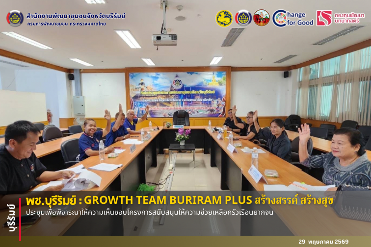 🔆พช.บุรีรัมย์🔆  GROWTH TEAM BURIRAM PLUS สร้างสรรค์ สร้างสุข : ประชุมเพื่อพิจารณาให้ความเห็นชอบโครงการสนับสนุนให้ความช่วยเหลือครัวเรือนยากจน