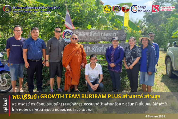 🔆พช.บุรีรัมย์🔆 GROWTH TEAM BURIRAM PLUS สร้างสรรค์ สร้างสุข : พระอาจารย์ ดร.สังคม ธนปญฺโญ (ศูนย์กสิกรรมธรรมชาติป่าหล่ายกล้วย จ.สุรินทร์) เยี่ยมชม ให้กำลังใจ โคก หนอง นา พัฒนาชุมชน แปลงนางบรรจง มณฑล