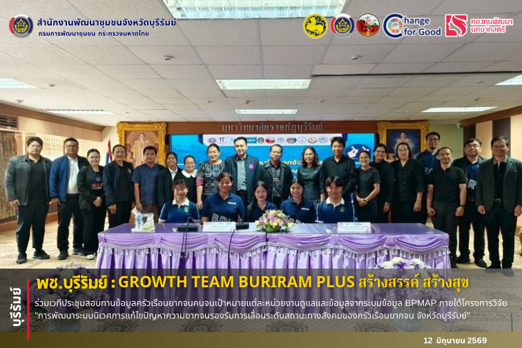 🔆พช.บุรีรัมย์🔆 GROWTH TEAM BURIRAM PLUS สร้างสรรค์ สร้างสุข : ร่วมเวทีประชุมสอบทานข้อมูลครัวเรือนยากจนคนจนเป้าหมายแต่ละหน่วยงานดูแลและข้อมูลจากระบบข้อมูล BPMAP ภายใต้โครงการวิจัย "การพัฒนาระบบนิเวศการแก้ไขปัญหาความยากจนรองรับการเลื่อนระดับสถานะทางสังคมของครัวเรือนยากจน จังหวัดบุรีรัมย์"