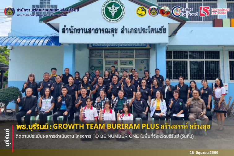 🔆พช.บุรีรัมย์🔆 GROWTH TEAM BURIRAM PLUS สร้างสรรค์ สร้างสุข : ติดตามประเมินผลการดำเนินงาน โครงการ TO BE NUMBER ONE ในพื้นที่จังหวัดบุรีรัมย์ (วันที่3)