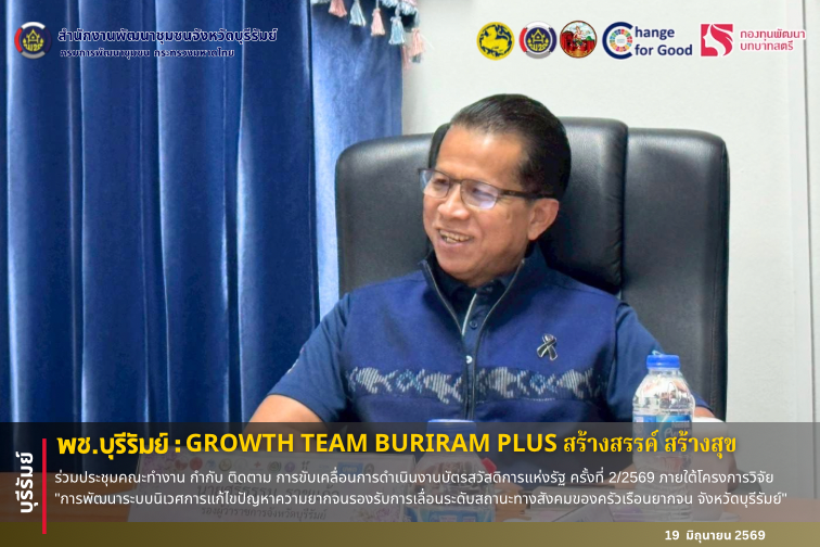 🔆พช.บุรีรัมย์🔆 GROWTH TEAM BURIRAM PLUS สร้างสรรค์ สร้างสุข : ร่วมประชุมคณะทำงาน กำกับ ติดตาม การขับเคลื่อนการดำเนินงานบัตรสวัสดิการแห่งรัฐ ครั้งที่ 2/2569 ภายใต้โครงการวิจัย "การพัฒนาระบบนิเวศการแก้ไขปัญหาความยากจนรองรับการเลื่อนระดับสถานะทางสังคมของครัวเรือนยากจน จังหวัดบุรีรัมย์"