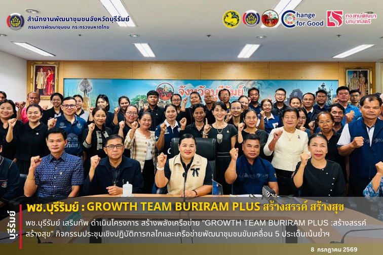 🔆พช.บุรีรัมย์🔆 GROWTH TEAM BURIRAM PLUS สร้างสรรค์ สร้างสุข : พช.บุรีรัมย์ เสริมทัพ ดำเนินโครงการ สร้างพลังเครือข่าย “GROWTH TEAM BURIRAM PLUS :สร้างสรรค์ สร้างสุข” กิจกรรมประชุมเชิงปฏิบัติการกลไกและเครือข่ายพัฒนาชุมชนขับเคลื่อน 5 ประเด็นเน้นย้ำฯ