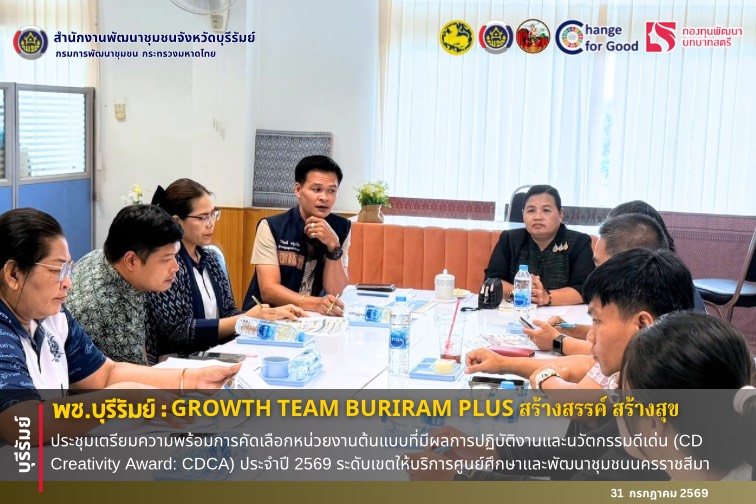 🔆พช.บุรีรัมย์🔆  GROWTH TEAM BURIRAM PLUS สร้างสรรค์ สร้างสุข :ประชุมเตรียมความพร้อมการคัดเลือกหน่วยงานต้นแบบที่มีผลการปฏิบัติงานและนวัตกรรมดีเด่น (CD Creativity Award: CDCA) ประจำปี 2569 ระดับเขตให้บริการศูนย์ศึกษาและพัฒนาชุมชนนครราชสีมา