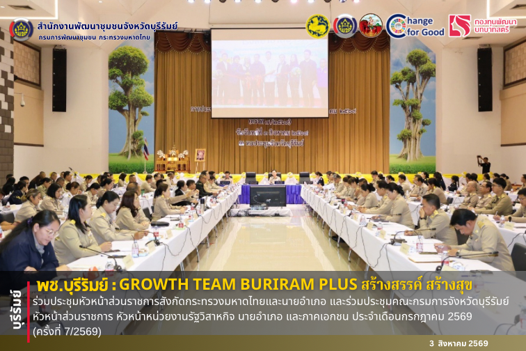 🔆พช.บุรีรัมย์🔆  GROWTH TEAM BURIRAM PLUS สร้างสรรค์ สร้างสุข : ร่วมประชุมหัวหน้าส่วนราชการสังกัดกระทรวงมหาดไทยและนายอำเภอ และร่วมประชุมคณะกรมการจังหวัดบุรีรัมย์ หัวหน้าส่วนราชการ หัวหน้าหน่วยงานรัฐวิสาหกิจ นายอำเภอ และภาคเอกชน ประจำเดือนกรกฎาคม 2569 (ครั้งที่ 7/2569)