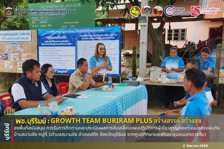 🔆พช.บุรีรัมย์🔆 GROWTH TEAM BURIRAM PLUS สร้างสรรค์ สร้างสุข : ลงพื้นที่สนับสนุน การรับการติดตามและประเมินผลการขับเคลื่อนแผนปฏิบัติการผู้เชี่ยวชาญกองทุนแม่ของแผ่นดิน บ้านสนามชัย หมู่ที่ 1 ตำบลสนามชัย อำเภอสตึก จังหวัดบุรีรัมย์ จากศูนย์ศึกษาและพัฒนาชุมชนนครราชสีมา