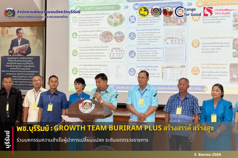🔆พช.บุรีรัมย์🔆 GROWTH TEAM BURIRAM PLUS สร้างสรรค์ สร้างสุข : ร่วมมหกรรมความสำเร็จผู้นำการเปลี่ยนแปลง ระดับเขตตรวจราชการ