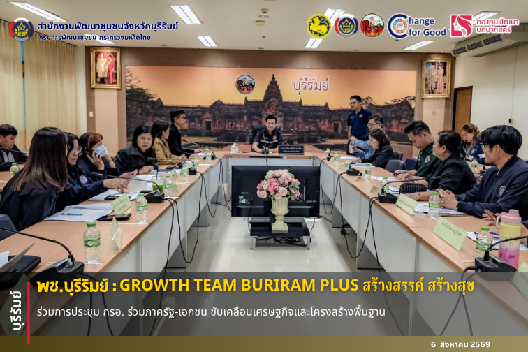 🔆พช.บุรีรัมย์🔆 GROWTH TEAM BURIRAM PLUS สร้างสรรค์ สร้างสุข : ร่วมการประชุม กรอ. ร่วมภาครัฐ-เอกชน ขับเคลื่อนเศรษฐกิจและโครงสร้างพื้นฐาน
