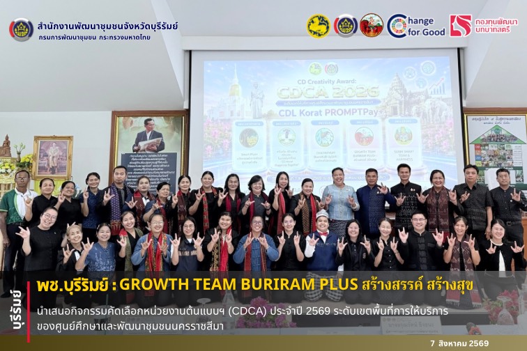 🔆พช.บุรีรัมย์🔆  GROWTH TEAM BURIRAM PLUS สร้างสรรค์ สร้างสุข : นำเสนอกิจกรรมคัดเลือกหน่วยงานต้นแบบฯ (CDCA) ประจำปี 2569 ระดับเขตพื้นที่การให้บริการของศูนย์ศึกษาและพัฒนาชุมชนนครราชสีมา
