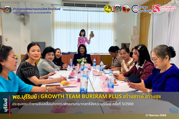🔆พช.บุรีรัมย์🔆 GROWTH TEAM BURIRAM PLUS สร้างสรรค์ สร้างสุข : ประชุมคณะทำงานขับเคลื่อนกองทุนพัฒนาบทบาทสตรีจังหวัดบุรีรัมย์ ครั้งที่ 5/2569