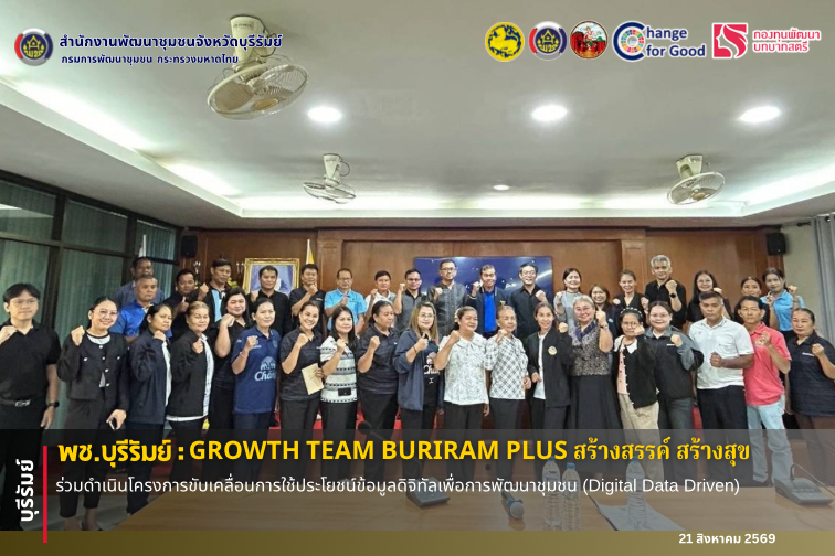 🔆พช.บุรีรัมย์🔆 GROWTH TEAM BURIRAM PLUS สร้างสรรค์ สร้างสุข : ร่วมดำเนินโครงการขับเคลื่อนการใช้ประโยชน์ข้อมูลดิจิทัลเพื่อการพัฒนาชุมชน (Digital Data Driven) 