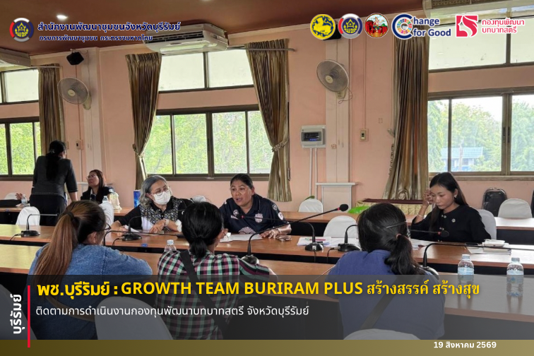 🔆พช.บุรีรัมย์🔆  GROWTH TEAM BURIRAM PLUS สร้างสรรค์ สร้างสุข : ติดตามการดำเนินงานกองทุนพัฒนาบทบาทสตรี จังหวัดบุรีรัมย์