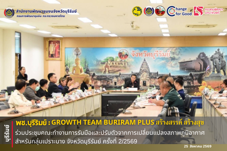 🔆พช.บุรีรัมย์🔆 GROWTH TEAM BURIRAM PLUS สร้างสรรค์ สร้างสุข :  ร่วมประชุมคณะทำงานการรับมือและปรับตัวจากการเปลี่ยนแปลงสภาพภูมิอากาศสำหรับกลุ่มเปราะบาง จังหวัดบุรีรัมย์ ครั้งที่ 2/2569
