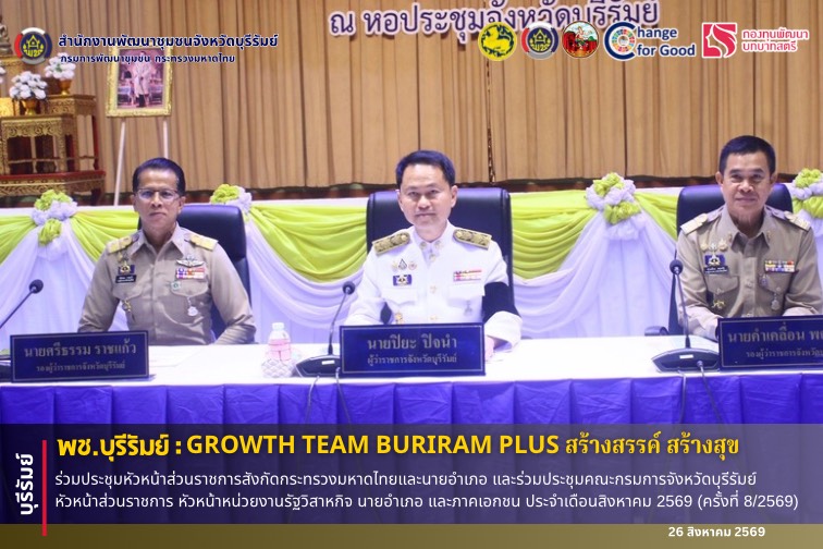 🔆พช.บุรีรัมย์🔆  GROWTH TEAM BURIRAM PLUS สร้างสรรค์ สร้างสุข : ร่วมประชุมหัวหน้าส่วนราชการสังกัดกระทรวงมหาดไทยและนายอำเภอ และร่วมประชุมคณะกรมการจังหวัดบุรีรัมย์ หัวหน้าส่วนราชการ หัวหน้าหน่วยงานรัฐวิสาหกิจ นายอำเภอ และภาคเอกชน ประจำเดือนสิงหาคม 2569 (ครั้งที่ 8/2569)