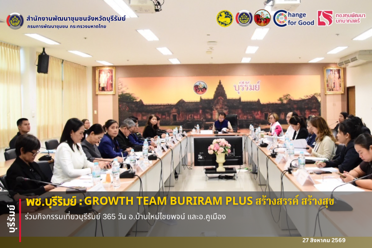 🔆พช.บุรีรัมย์🔆 GROWTH TEAM BURIRAM PLUS สร้างสรรค์ สร้างสุข : ร่วมประชุมคณะกรรมการคุ้มครองเด็กจังหวัดบุรีรัมย์ ครั้งที่ 2/2569 