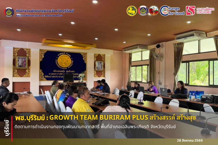 🔆พช.บุรีรัมย์🔆  GROWTH TEAM BURIRAM PLUS สร้างสรรค์ สร้างสุข : ติดตามการดำเนินงานกองทุนพัฒนาบทบาทสตรี พื้นที่อำเภอเฉลิมพระเกียรติ จังหวัดบุรีรัมย์