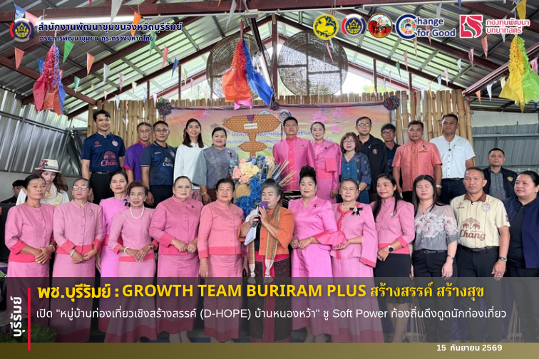 🔆พช.บุรีรัมย์🔆 GROWTH TEAM BURIRAM PLUS สร้างสรรค์ สร้างสุข : เปิด "หมู่บ้านท่องเที่ยวเชิงสร้างสรรค์ (D-HOPE) บ้านหนองหว้า" ชู Soft Power ท้องถิ่นดึงดูดนักท่องเที่ยว