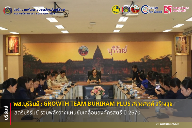 🔆พช.บุรีรัมย์🔆 GROWTH TEAM BURIRAM PLUS สร้างสรรค์ สร้างสุข : สตรีบุรีรัมย์ รวมพลังวางแผนขับเคลื่อนองค์กรสตรี ปี 2570 