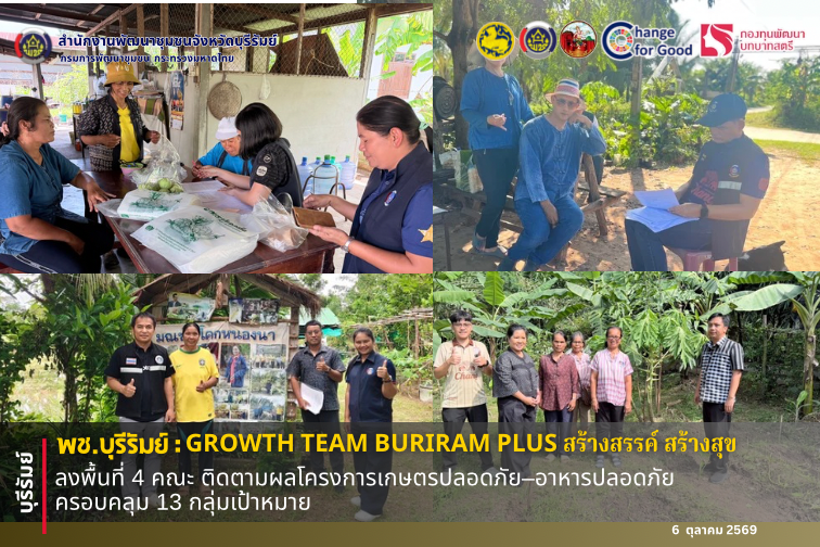 🔆พช.บุรีรัมย์🔆 GROWTH TEAM BURIRAM PLUS สร้างสรรค์ สร้างสุข : ลงพื้นที่ 4 คณะ ติดตามผลโครงการเกษตรปลอดภัย–อาหารปลอดภัย ครอบคลุม 13 กลุ่มเป้าหมาย