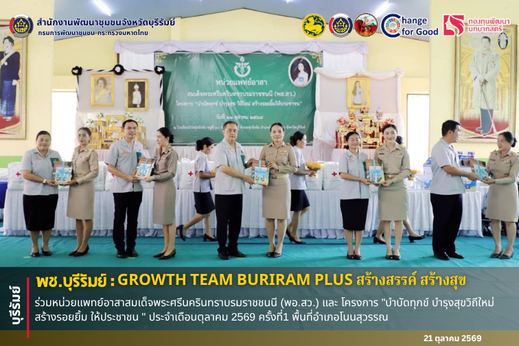 🔆พช.บุรีรัมย์🔆  GROWTH TEAM BURIRAM PLUS สร้างสรรค์ สร้างสุข :  ร่วมหน่วยแพทย์อาสาสมเด็จพระศรีนครินทราบรมราชชนนี (พอ.สว.) และ โครงการ "บำบัดทุกข์ บำรุงสุขวิถีใหม่ สร้างรอยยิ้ม ให้ประชาชน " ประจำเดือนตุลาคม 2569 ครั้งที่1 พื้นที่อำเภอโนนสุวรรณ