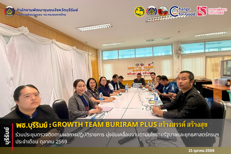 🔆พช.บุรีรัมย์🔆 GROWTH TEAM BURIRAM PLUS สร้างสรรค์ สร้างสุข : ร่วมประชุมตรวจติดตามผลการปฏิบัติราชการ มุ่งขับเคลื่อนงานตามนโยบายรัฐบาลและยุทธศาสตร์กรมฯ ประจำเดือน ตุลาคม 2569
