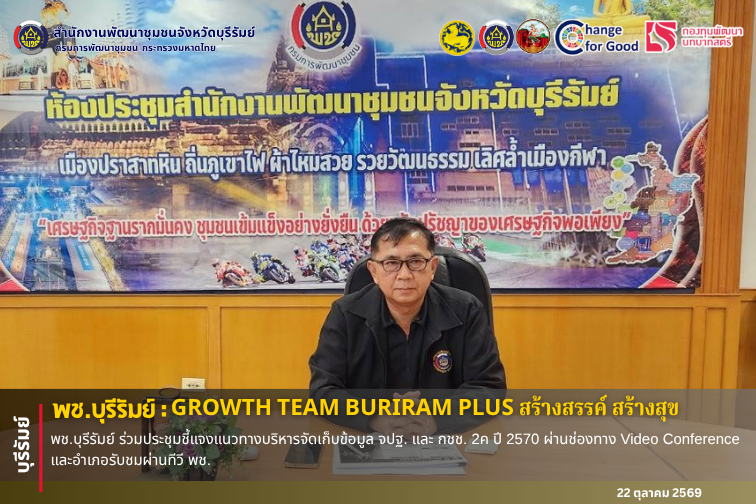 🔆พช.บุรีรัมย์🔆 GROWTH TEAM BURIRAM PLUS สร้างสรรค์ สร้างสุข : พช.บุรีรัมย์ ร่วมประชุมชี้แจงแนวทางบริหารจัดเก็บข้อมูล จปฐ. และ กชช. 2ค ปี 2570 ผ่านช่องทาง Video Conference และอำเภอรับชมผ่านทีวี พช. 