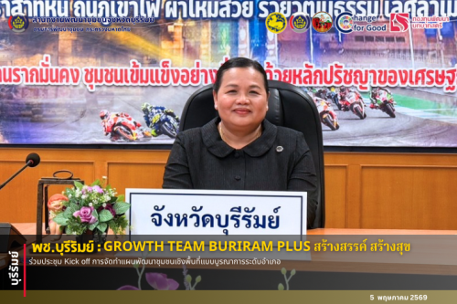 🔆พช.บุรีรัมย์🔆  GROWTH TEAM BURIRAM PLUS สร้างสรรค์ สร้างสุข : ร่วมประชุม Kick off การจัดทำแผนพัฒนาชุมชนเชิงพื้นที่แบบบูรณาการระดับอำเภอ