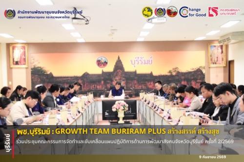 🔆พช.บุรีรัมย์🔆 GROWTH TEAM BURIRAM PLUS สร้างสรรค์ สร้างสุข : ร่วมประชุมคณะกรรมการจัดทำและขับเคลื่อนแผนปฏิบัติการด้านการพัฒนาสังคมจังหวัดบุรีรัมย์ ครั้งที่ 2/2569