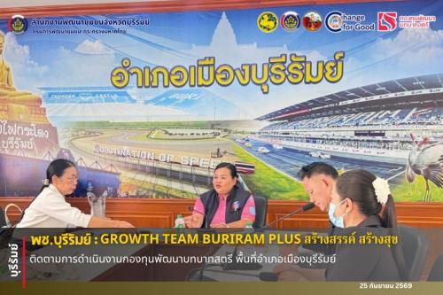 🔆พช.บุรีรัมย์🔆  GROWTH TEAM BURIRAM PLUS สร้างสรรค์ สร้างสุข : ติดตามการดำเนินงานกองทุนพัฒนาบทบาทสตรี พื้นที่อำเภอเมืองบุรีรัมย์ 