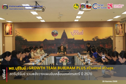 🔆พช.บุรีรัมย์🔆 GROWTH TEAM BURIRAM PLUS สร้างสรรค์ สร้างสุข : สตรีบุรีรัมย์ รวมพลังวางแผนขับเคลื่อนองค์กรสตรี ปี 2570 